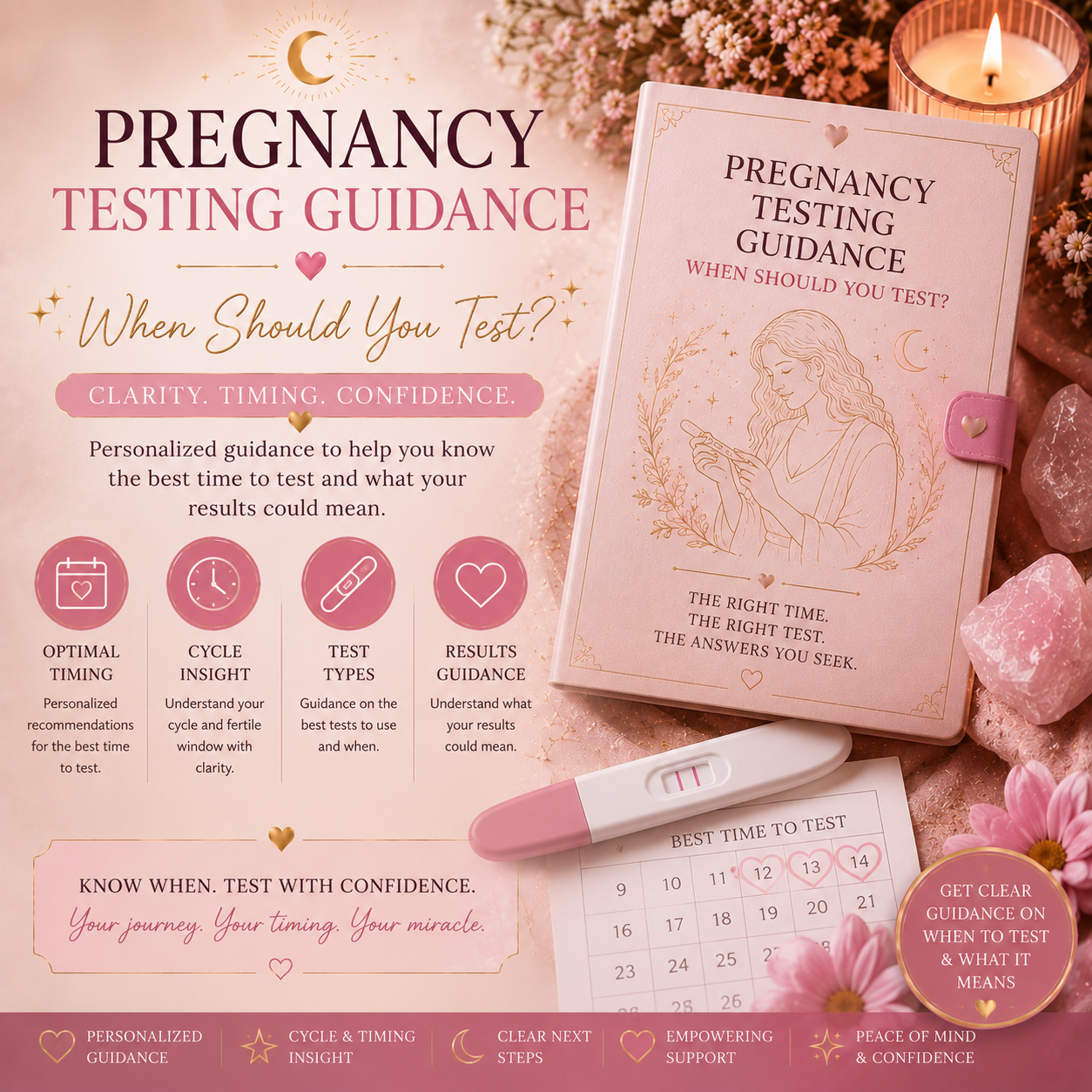Pregnancy Testing Guidance ✨ When Should You Test?