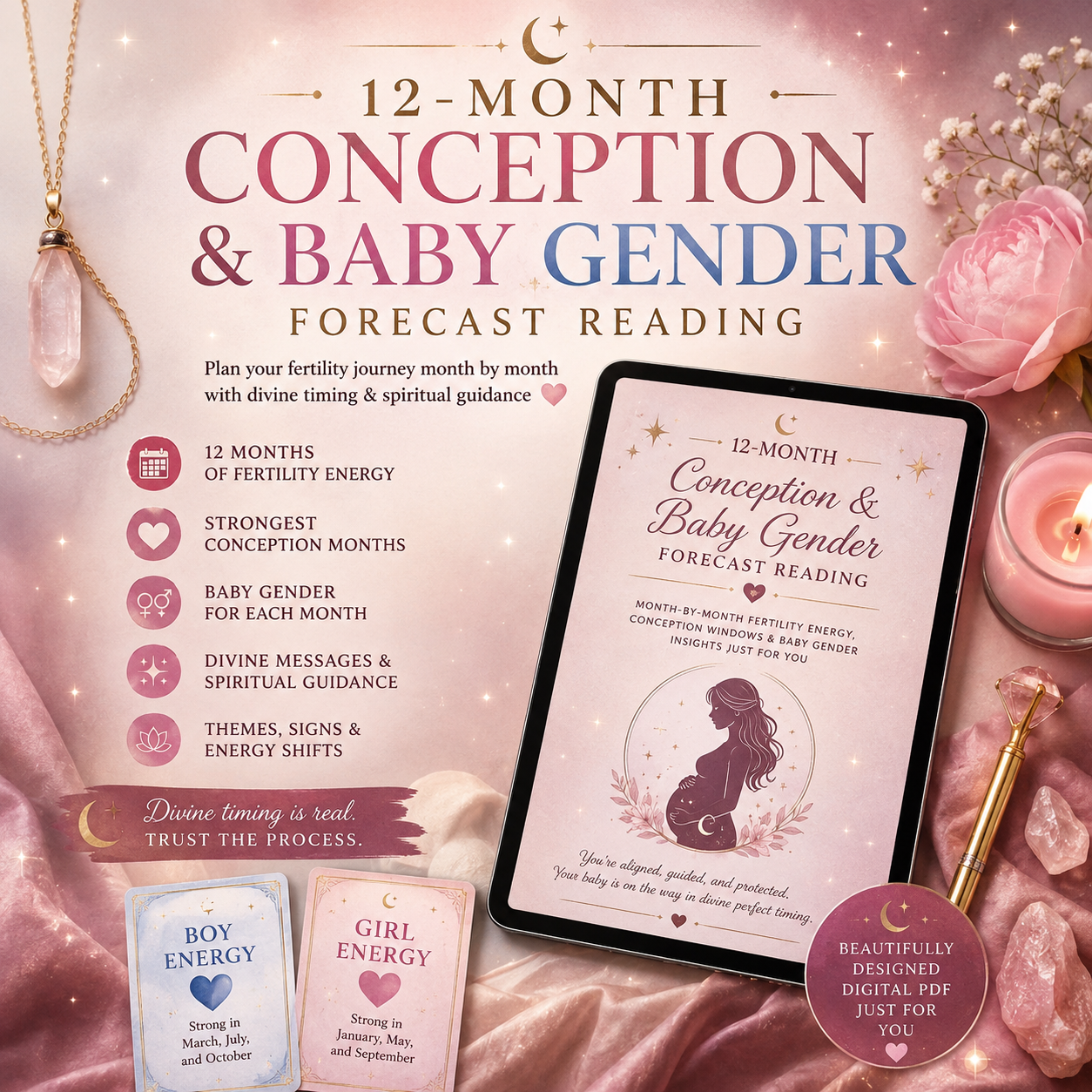 12-Month Conception & Baby Gender Forecast Reading