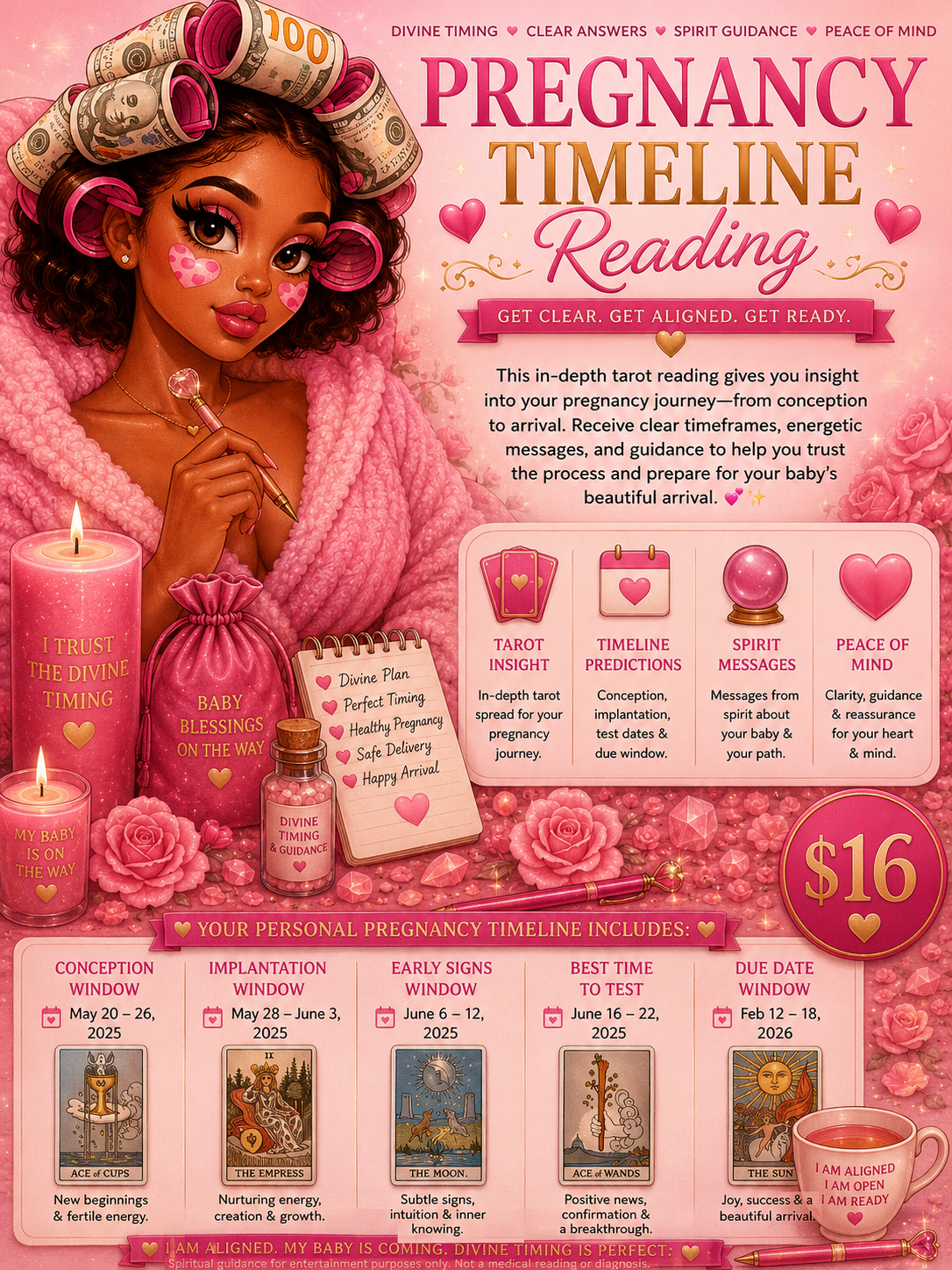 Divine Timing Reading ✨ Your Personal Timeline