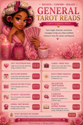 General Tarot Reads